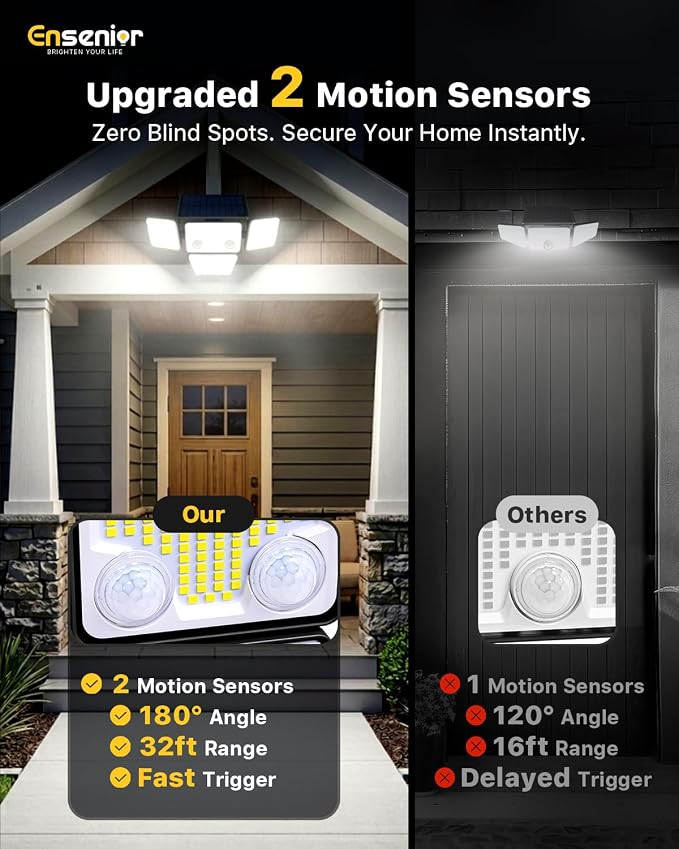Motion Sensor Outdoor Solar Lights, Security Flood Lights 4-Head, 2-Pack | 5000LM, IP65 Waterproof, 279 LEDs, Dual Sensors, 270°Wide-Angle, 4 Modes, Remote Control, Yard, Garage, Fence, Patio