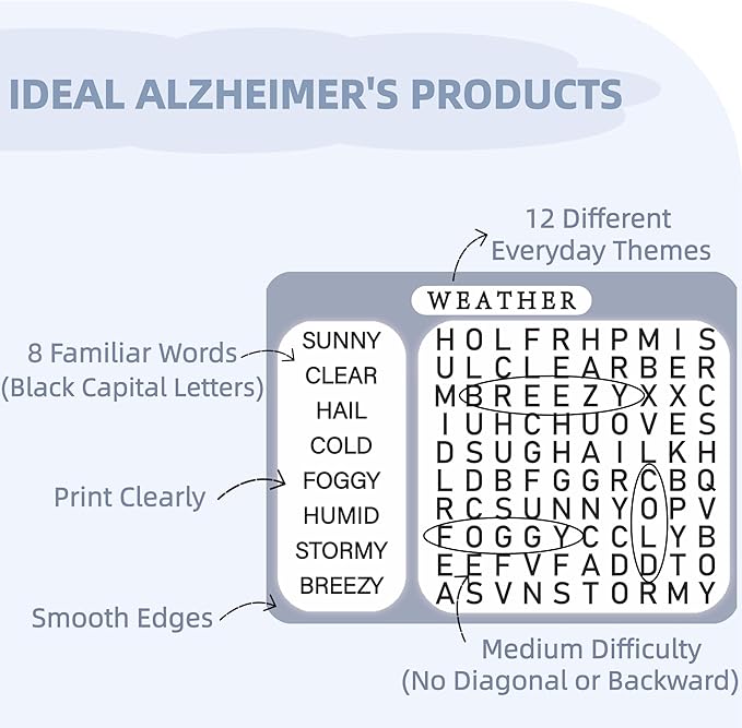 12 Pcs Reusable Word Search Cards for Dementia Game | Dementia Activities for Seniors | Large Print Word Search Books | Alzheimer's Products for Dementia Patients | Elderly Alzheimer's Toys