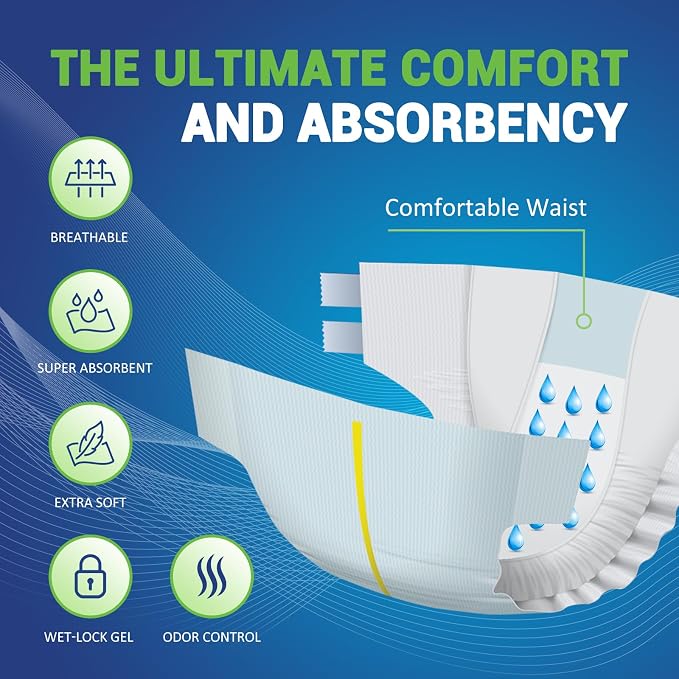 MED PRIDE Maximum Absorbency Adult Briefs for Incontinence with Refastenable Tabs - Ultra-Absorbent Adult Diapers for Men & Women- Bladder Control Unisex Disposable Underwear (XX-Large - Case of 48)