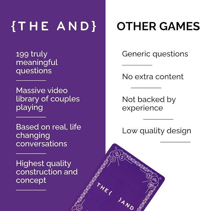 {THE AND} Self Love Edition - 199 Self Reflection Cards to Improve Self Awareness - Self Care Question Card Deck to Prompt Mindfulness & Meditation - Explore Identity for Women & Men By The Skin Deep