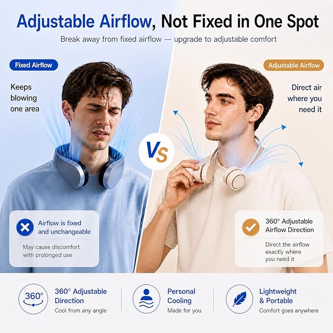 Lightweight Portable Neck Fan, Hands-Free Rechargeable | 6.3 oz wearable fan, foldable design, 360° adjustable airflow, 3 speeds; ideal for travel, office and commuting
