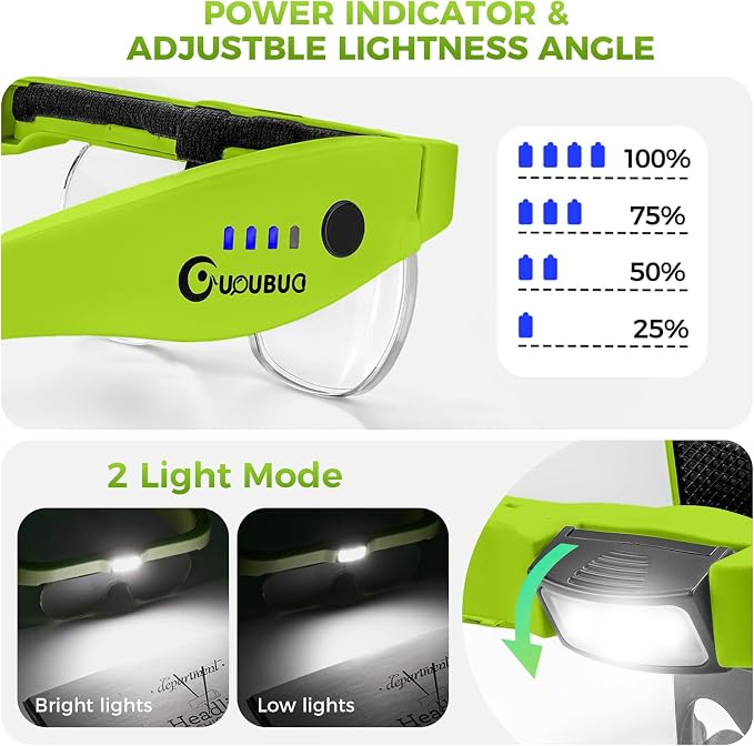 Magnifying Glass with Light, 1.5X-5.0X Magnifying Glasses 4 Lenses | Detachable,Light Weight Acrylic Lens, Rechargeable, Adjustable Magnifier Headset, Magnify Glasses for Close Work Crafts Hobby