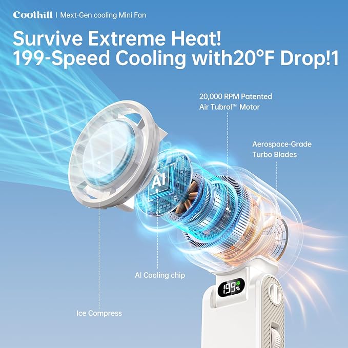 Pro Handheld Portable fan with Turbo Cooling 199-Speed 5500mAh | Hand Held Fan Rechargeable Up to 12Hrs Battery Life Powerful Mini Personal fan for Travel, Outdoor, Beach & Makeup