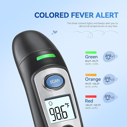Ear and Forehead Thermometer for Adults & Kids, 1s Accurate Result (Black) | Fever Alarm