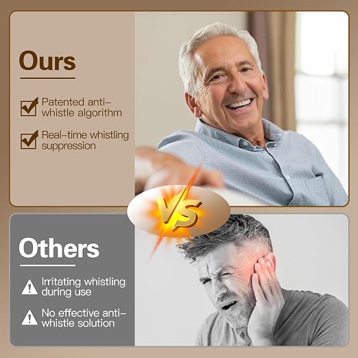 Hearing Aids for Seniors Rechargeable, Hearing Amplifier for Adults with Whistle Noise Cancellation, Virtually Invisible Compact Design, 16-Channel Clear Sound Quality (Red and Blue)