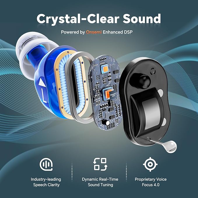 iBstone Nova Hearing Aids for Seniors Adults, Superior Sound Quality, Pair