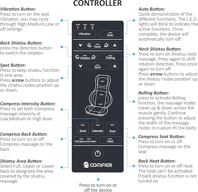 COMFIER Massager Chair with Heat, Shiatsu Neck Back Massager Portable with Compress & Rolling,Massage Chair Pad for Neck & Back,for Dad Mom Women Men
