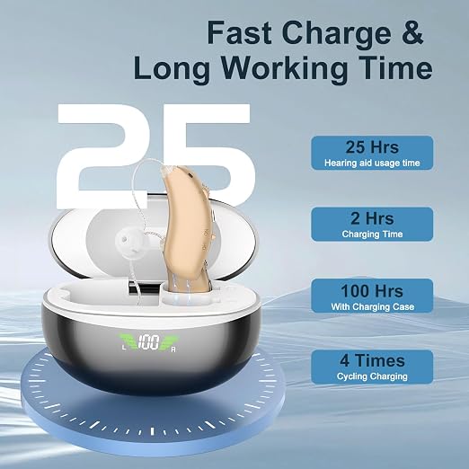 Hearing Aids for Seniors with Hearing Loss (Not Amplifier), Rechargeable Latest 16-Channel Digital Hearing Aids with Intelligent Noise Cancellation and 5-Day Battery Life