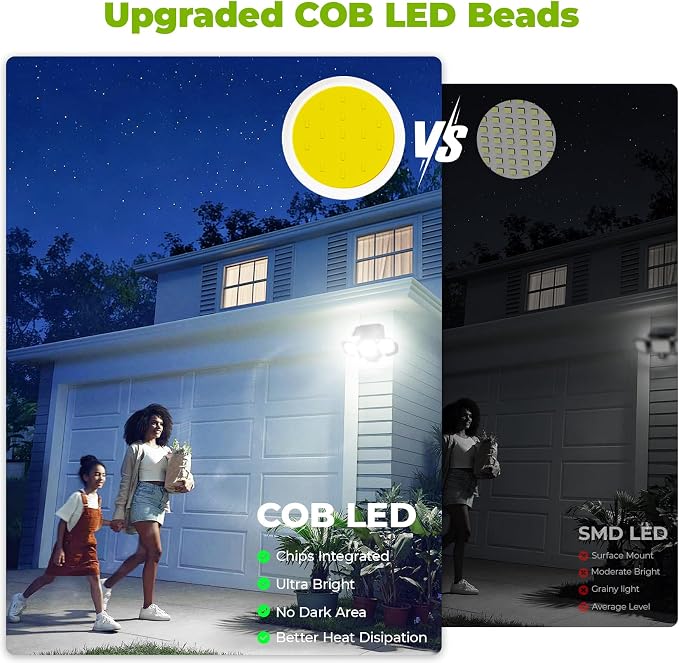 6000mAh Solar Motion Sensor Outdoor Lights with 3 Modes, 2 Pack | IP65 Waterproof, 3-Head 270° Wide Angle Remote Control Outside Security Wall Light For Garden, Patio, Garage, Lawn and Yard