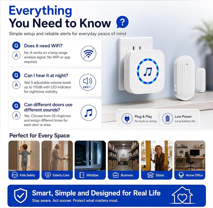 SanJie Door Chime, Door Open Contact Sensor Alarm with 500 FT Range,55 Chimes 5 Adjustable Volume for Business/Store/Home/Office When Entering 3 Sensors + 3 Receiver