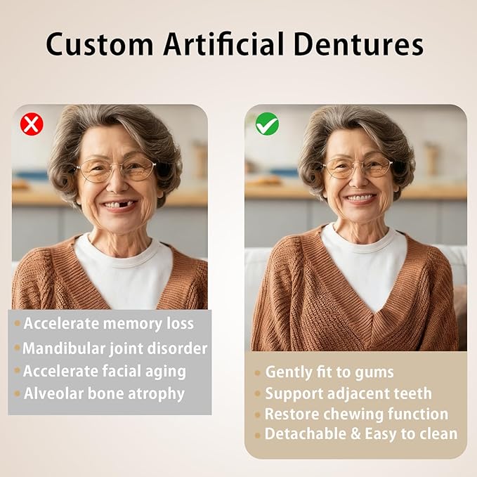 Custom Partial Dentures for Women with No Teeth, Temporary Dentures for Men, Removable Dentures for Tooth, Personalized Replacement Teeth, Adjustable & Comfortable, Easy to Use (2 Teeth)