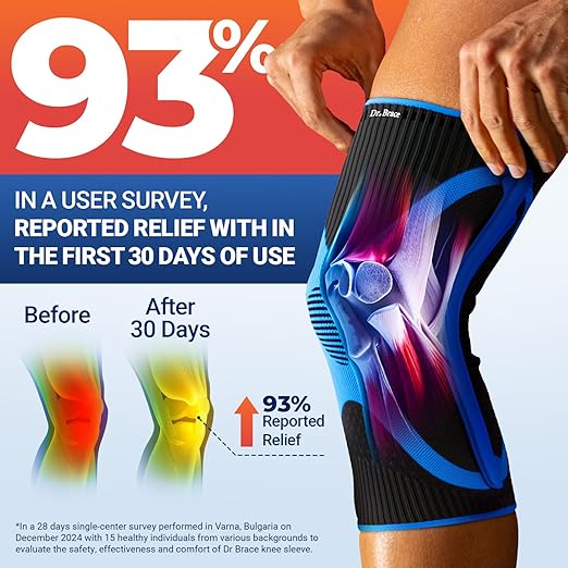 DR. BRACE ELITE Knee Brace with Size Stabilizer (2 Pack) Knee Brace for Women & Men, Workout, Sports, Daily Knee Compression Sleeve for Maximum Knee Pain Support & Fast Recovery (Neptune, Small)