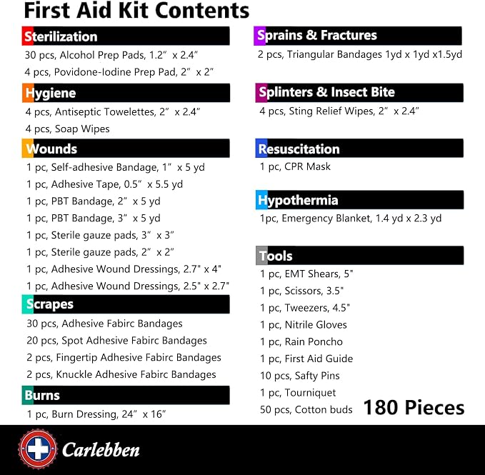 Carlebben EMT Pouch MOLLE Ifak Pouch Tactical MOLLE Medical First Aid Kit Utility Pouch (With Medical Supplies)