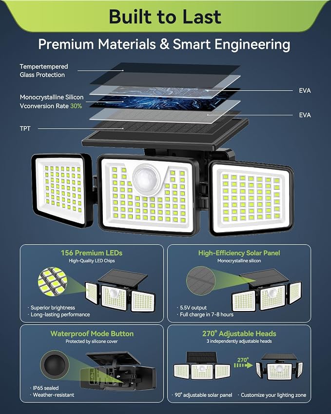 daphino 2500LM Solar Lights, Motion Sensor Outdoor Lights, 3-Head, 8 Pack | 270° Wide-Angle Street & Area Coverage, IP65 Waterproof Security Lighting, 3 Lighting Modes, Remote Control