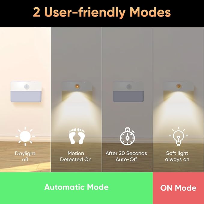 Rechargeable Motion Sensor Lights Indoor: 6 Pack Sensor Stair Night Lights | Rechargeable Sensor Lights LED 35 Lumen 3000k with Magnetic Suck for Step Hallways Closets Bedroom - Indoor Night Light Set