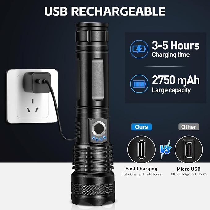 3 Pack Rechargeable LED Flashlights 990,000 Lumens, Adjustable, 5 Modes, IPX7 Waterproof, Powerful Handheld Flash Lights for Camping Hiking Emergency Home (M-3P)