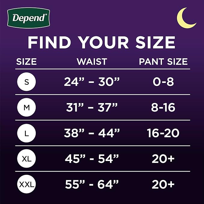 Depend Night Defense Adult Diapers, Incontinence & Postpartum Bladder Leak Underwear for Women, Disposable, Overnight, Medium, Blush, 80 Count, Packaging May Vary