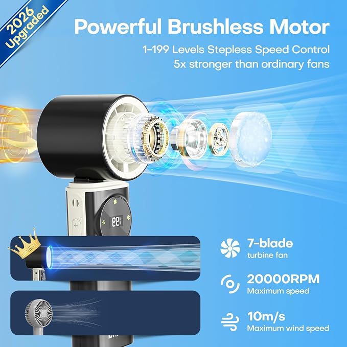 6000mAh Portable Handheld Fan with Ice Cooling, 199 Levels Stepless Speed, 20H Long Battery Life, 20000RPM Turbo Fan Rechargeable Personal Mini Fan for Travel, Outdoor, Makeup (Black)