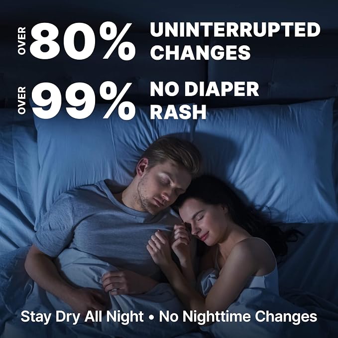 NorthShore MegaMax 12-Hour HBL Adult Diapers for Heavy Bladder Leaks, Small, 40 Count, Black, 24-34 inches, Tab-Style Incontinence Underwear for Men, Women & Teens