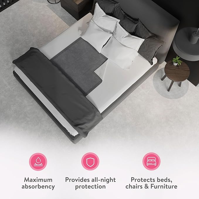 Inspire Extra Large Super Absorbent Disposable Bed Pads for Chronic Incontinence Ultra Thick and Absorbent Bed Pads Disposable Adult | Pee Pads for Adults (Gray 36" x 36")