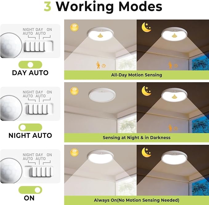hepside 8.7Inch Motion Sensor Ceiling Light Wired, 3000K/4000K/6500K LED Flush Mount Ceiling Light Fixture,18W Motion Sensor Light Indoor with Timer for Closet Stair Porch Hallway Pantry,White