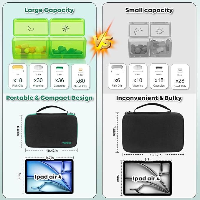 Monthly Pill Organizer 2 Times a Day with Weekly Pill Bag, 30 Day Pill Organizer 2 Times a Day with Large 31 Compartments, Monthly Stickers, Pill Cutter, Hard Travel Case Medicine Vitamins Case