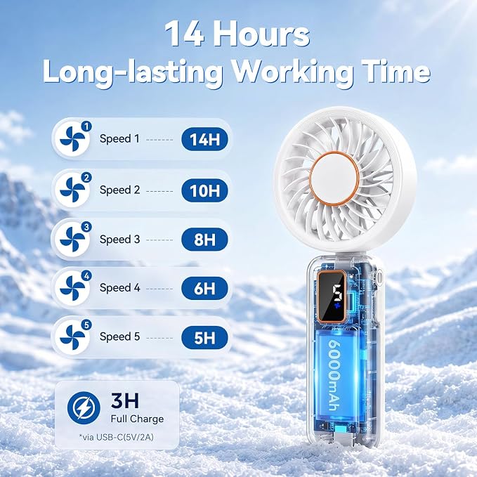 Handheld Fan, 5 Speed & 14H Cooling Time Portable Fan, 6000mAh USB Rechargeable Mini Fan with LED Display, Powerful but Quiet, Foldable Desk Fan, Lanyard for Neck Fan, Personal Fan for Travel/Office