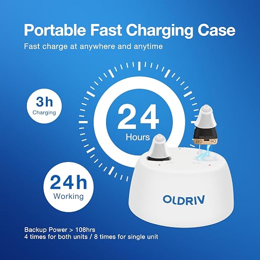 Rechargeable Hearing Aids for Adults Seniors, OTC Hearing Aids for Adults Seniors Rechargeable with Noise Cancelling, Invisible Hearing Aid, 1 Pair (Black)