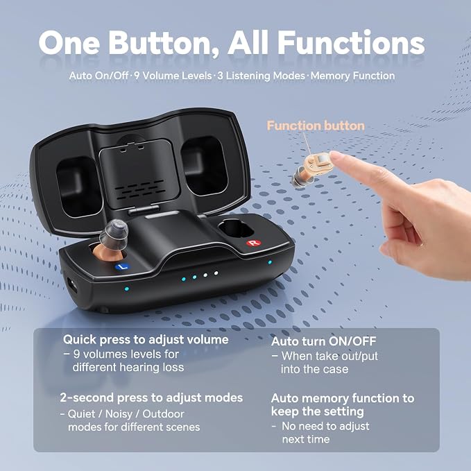 Nova Hearing Aids for Seniors Adults: Superior Sound Quality - Smart Noise Cancelling - No Feedback - 1.5Hrs Charging for 100Hrs Working - Come with Anti-Lost Lanyard - Over-the-Counter