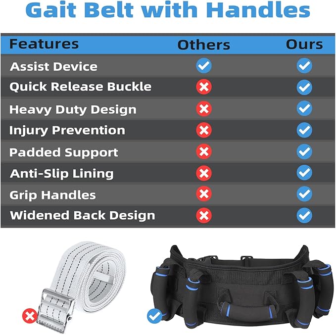 Gait Belts Transfer Belt for Seniors with Handles, Gate Belts Medical for Elderly, Gait Belts for Seniors, Lift Belts Quick Release Buckle, Medical Nursing Safety Belt Patient Assist