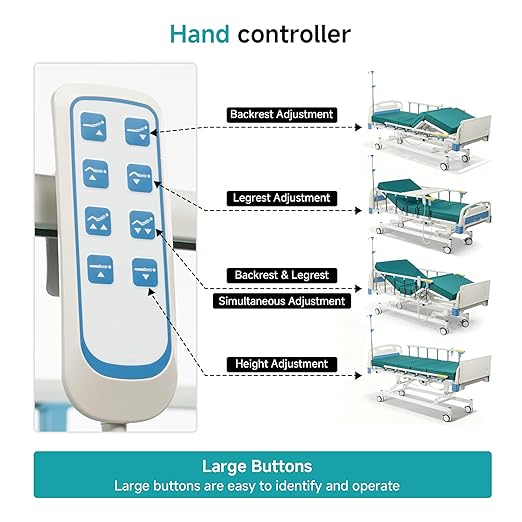 ELENKER Full Electric Hospital Bed for Home Use, ICU Medical Bed, Premium 3 Function Hospital ICU Bed with Remote Control, IV Pole, Mattress, Dining table, Lockable Quiet Casters, Includes Sheets (2X)