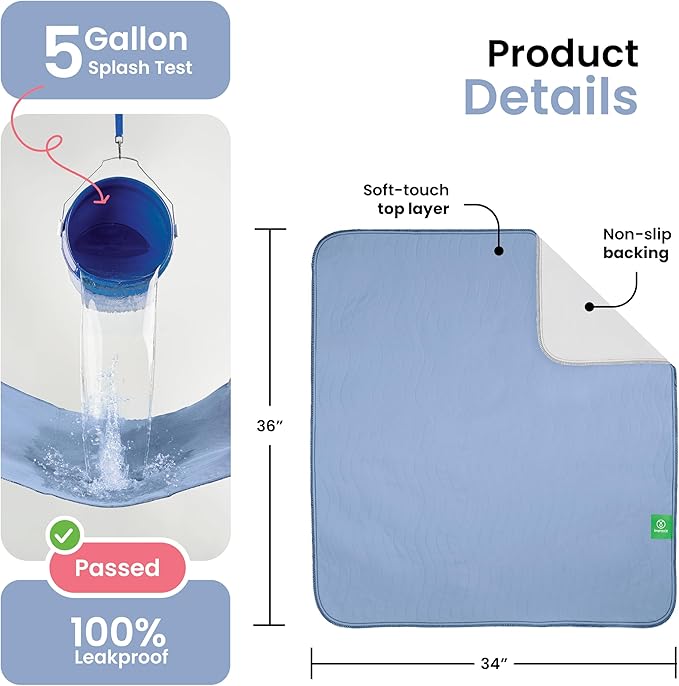 IMPROVIA® Washable Underpads, Heavy Absorbency Reusable Incontinence Pads for Kids, Adults, Elderly, and Pets, Waterproof Protection Floor (Blue and White, 34" x 36" - Pack of 4)