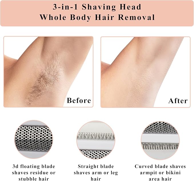 Wet & Dry Electric Razor for Women Men,4 in 1 Rechargeable Led Display Electric Shaver and Facial Hair Remover,Painless Ladies Body Razors for Nose Face Body Leg Bikini Arm Hair (White & Pink)