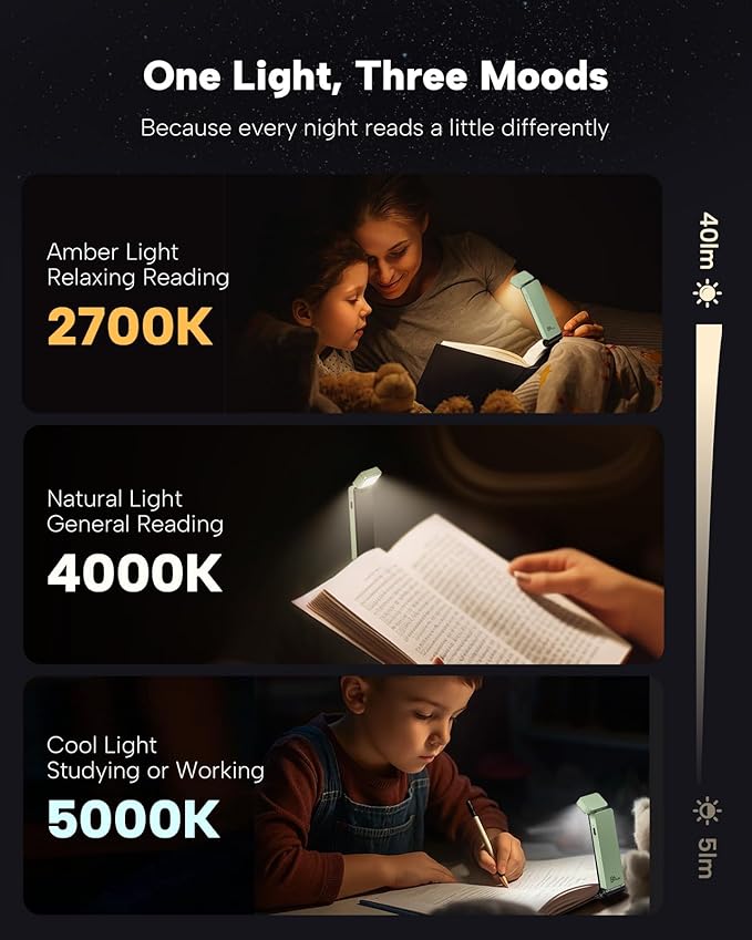 86lux Book Light, Rechargeable Clip-On LED Reading Light for Bed & Night Use - 3 Color Temperatures with Stepless Dimming, Ultralight Bookmark Design for Kids, Book Lovers, Mint Green