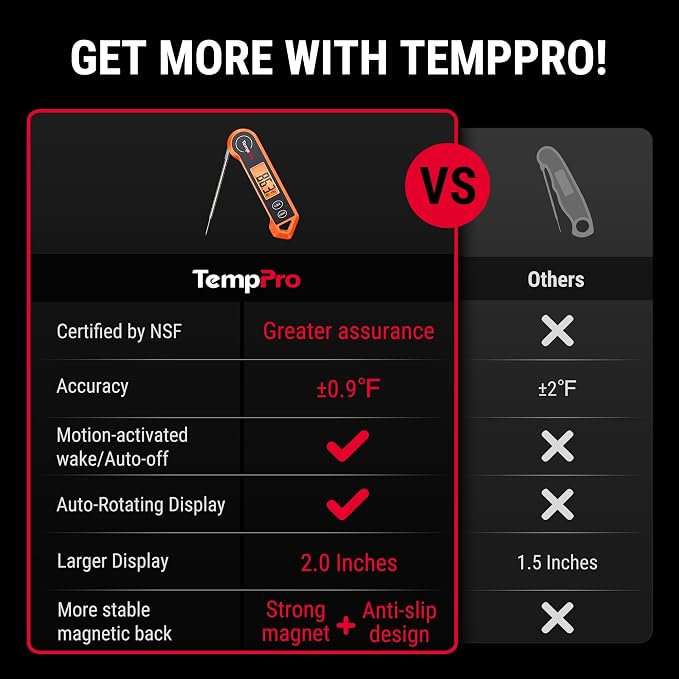 TempPro TP19H 1 Sec Digital Meat Thermometer for Cooking | Instant Read Food Thermometer with Motion Wake for BBQ Grill Oil Fry Candy, Gifts for Men Dad Husband (Previously ThermoPro)