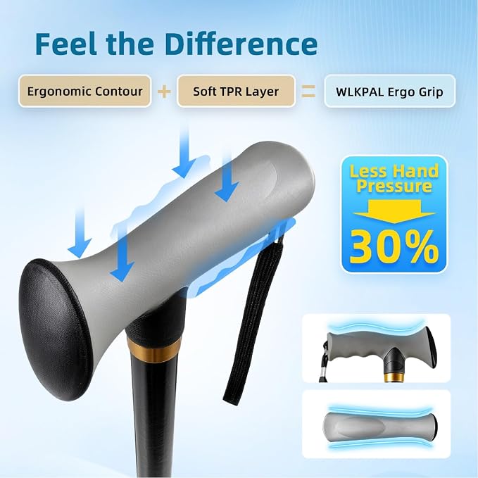 All-Terrain Folding Walking Cane for Men & Women | Heavy-Duty 300lbs & Yet Lightweight, All-Terrain Shock-Absorbing Tip, Ergonomic Handle, Adjustable, Collapsible & Portable