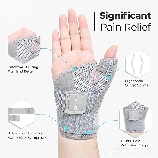 New Upgraded Thumb Spica Splint, Comfortable Thumb Brace for Right & Left Hand, Universal Size Thumb Support for Arthritis, Tenosynovitis, CMC Joint Repetitive Injuries (Grey)