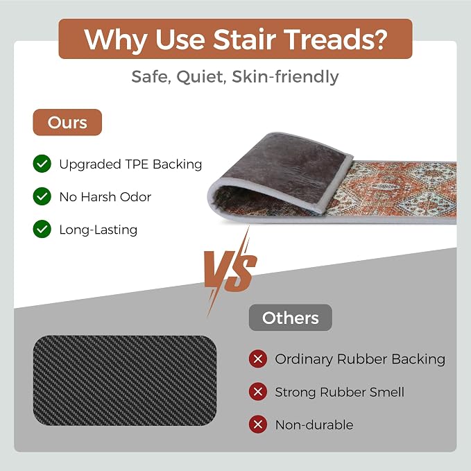 sarben 8"x30" Non Slip Stair Treads for Wooden Steps 15 Pack, Rust | Peel and Stick Carpet Stair Runner with TPE Adhesive Backing, Carpet for Added Safety, Pet and Senior Friendly