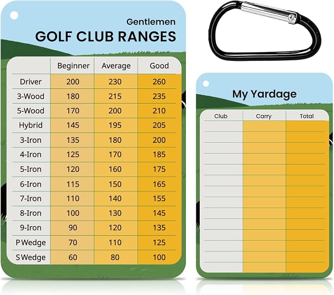 2 Pack Golf Club Distance Card, Waterproof Yardage Chart Card, Credit Card Size and Easy Carry, Quick Reference Guide with Clip, Golf Bag Accessories for Men Women Golfers | Durable、Hassle-Free、Pocket-Sized、Great Gift