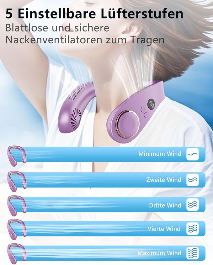 Personal Neck Fans that Blow Cold with Cooling Plate, Wearable Around Bladeless Cooling Device, Rechargeable Head Neck Coolers for Kids Women Men Extremely Hot Weather Outdoor Indoor, Purple