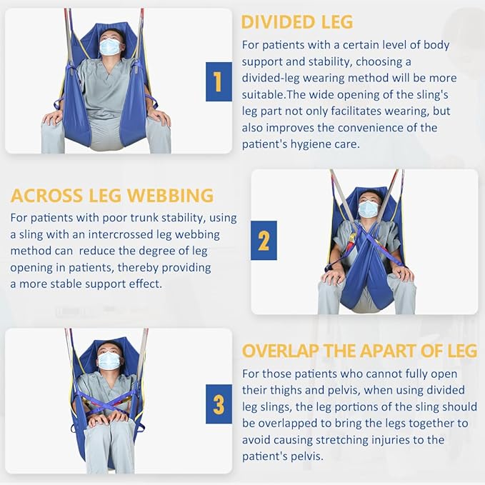 Patient Lift Slings for Home Use,Transfer Aids for Disabled and Elderly, Divided Leg Sling with Head Support,Sling for Toileting, Supports up to 500 lbs (Large)