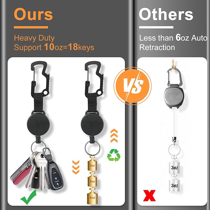 DELSWIN Retractable Key Chain Key-Rings - Heavy Duty Key Holder Belt Clip with Multitool Carabiner, Keychain Lanyard Badge Reels (Pack of 3)