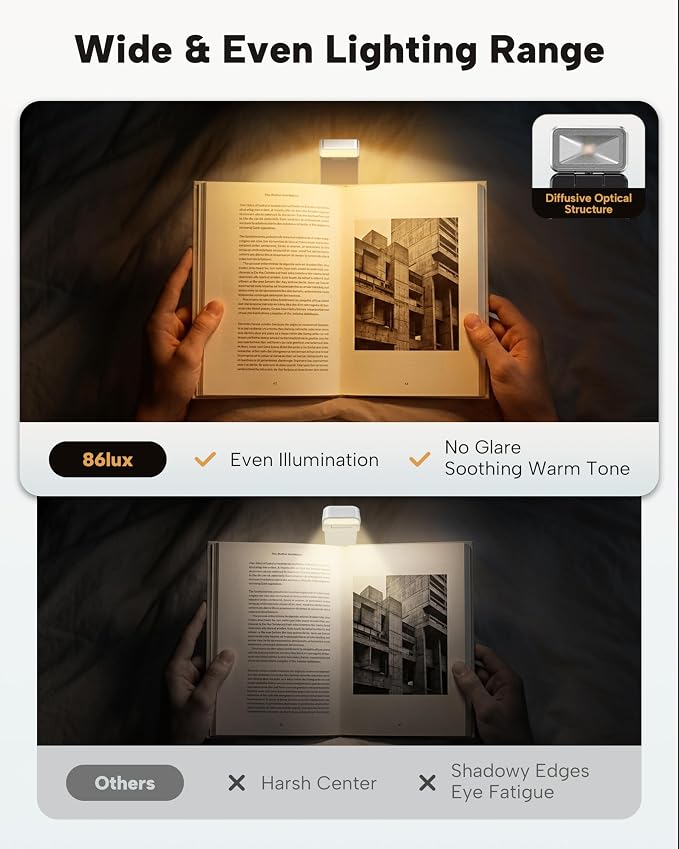 86lux Book Light, Rechargeable Clip-On LED Reading Light for Bed | 3 Color Temperatures with Stepless Dimming, Ultralight Bookmark Design for Book Lovers, Silver