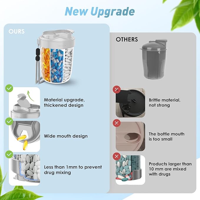 Pill Dispenser with 7 Large Compartments - Portable Pill Organizer for Travel, Anti-Mix Design & Wide Opening Design, Easy Access to Vitamin Dispenser, Includes 20 Blank Stickers(Gray)