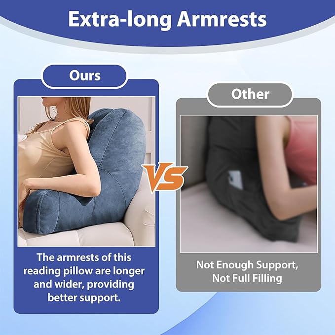Reading Pillows for Sitting in Bed Adult, Back Pillow for Bed Sitting Up, Backrest Pillows with Shredded Foam for Adult&Teens, Support Pillow with Arms for Beds, Couch, Floor, 24in, Navy Blue