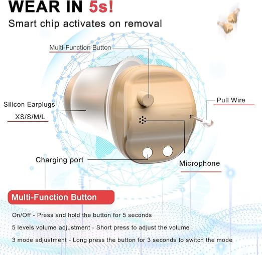 Hearing Aids for Seniors, Hearing Aid Rechargeable for Hearing Loss, Personal Hearing Amplifier with Volume Control and Portable Magnetic Charging Case, Noise Canceling Hearing Aids