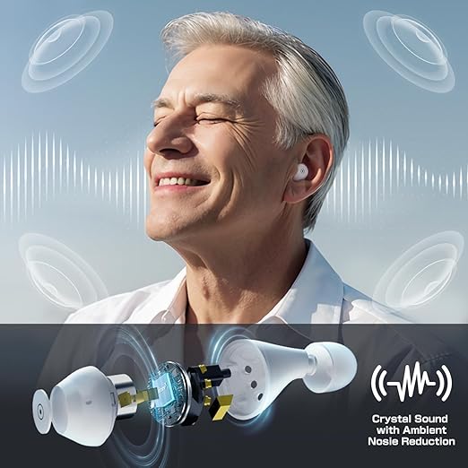 Ceretone OTC Hearing Aids Rechargeable for Seniors with Intricon® Digital Chip, 6 Levels & 4 Modes,Auto Turn On&Off, Noise Reduction, Great Gift, White