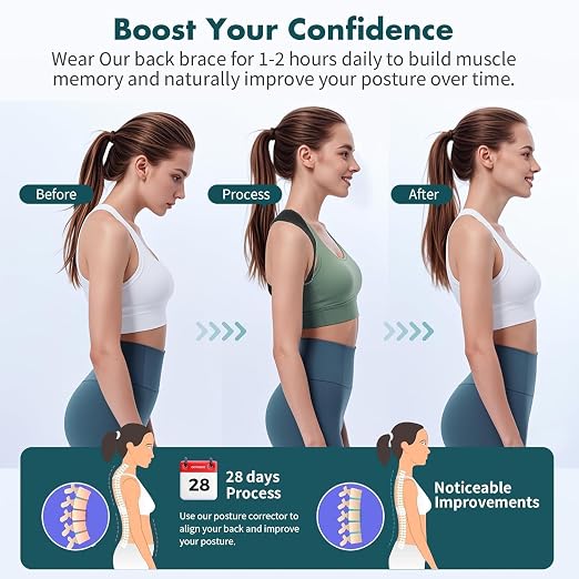 GROKIE Posture Corrector for Women and Men - Back Brace for Rounded Shoulders & Upper Back Support - Breathable Shoulder Brace for Computer Work&Desk Job,Under Clothes Medium(Chest Size 32-45") Black