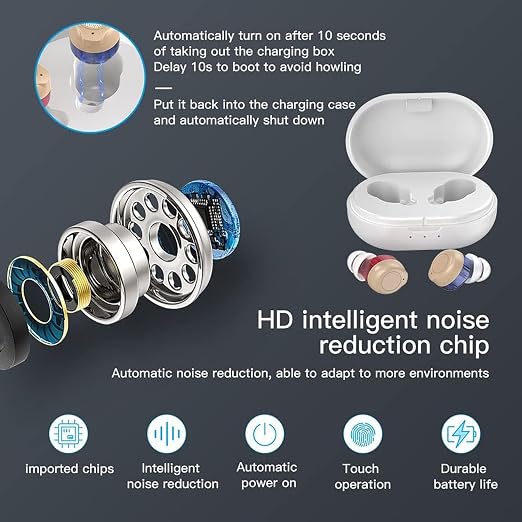 Nano Rechargeable Touch Hearing Aids for Seniors and Adults Severe Hearing Loss with Noise Cancelling，Easy Volume Control，Blue & Red Pair With Portable Charging Case，Suitable Gift for Elders (white)