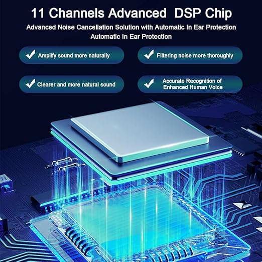 True Hearing Aids Not Amplifier 11 Channels Professional Rechargeable Waterproof Hearing Aids for Seniors Serve with Noise Cancelling Hearing Aid with Magnetic Charging Box